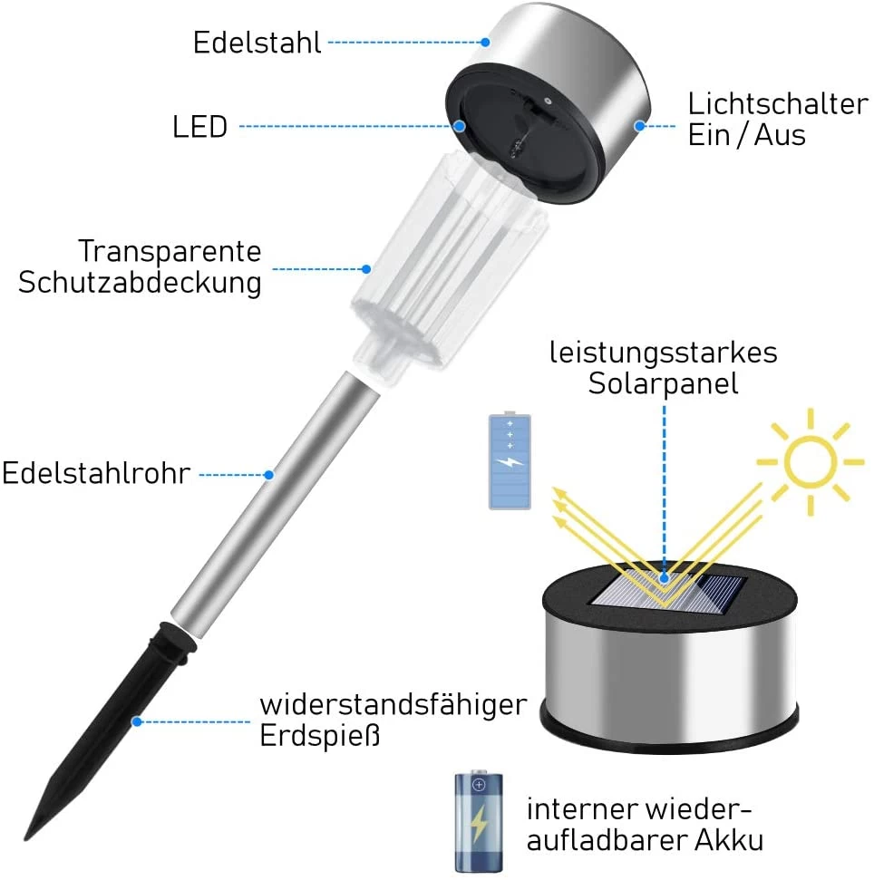 LED Solarleuchte 16er-Set Edelstahl 9 LED Solarleuchte 16er-Set Edelstahl – Bild 7