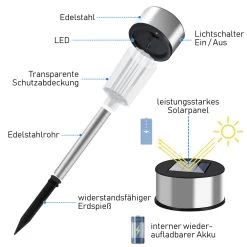 LED Solarleuchte 8er-Set Edelstahl 36,5cm 13 LED Solarleuchte 8er-Set Edelstahl 36,5cm -Gartenmöbel Und Dekoration Geschäft 2788c9a48c4d117c440a361d29035e4b de 990164d 4