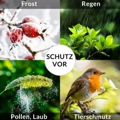 Abdeckung Sonneninsel Grün Ø188cm -Gartenmöbel Und Dekoration Geschäft 2bd4349085c983e4772f999c20c1821a de 881868d 2 1 2