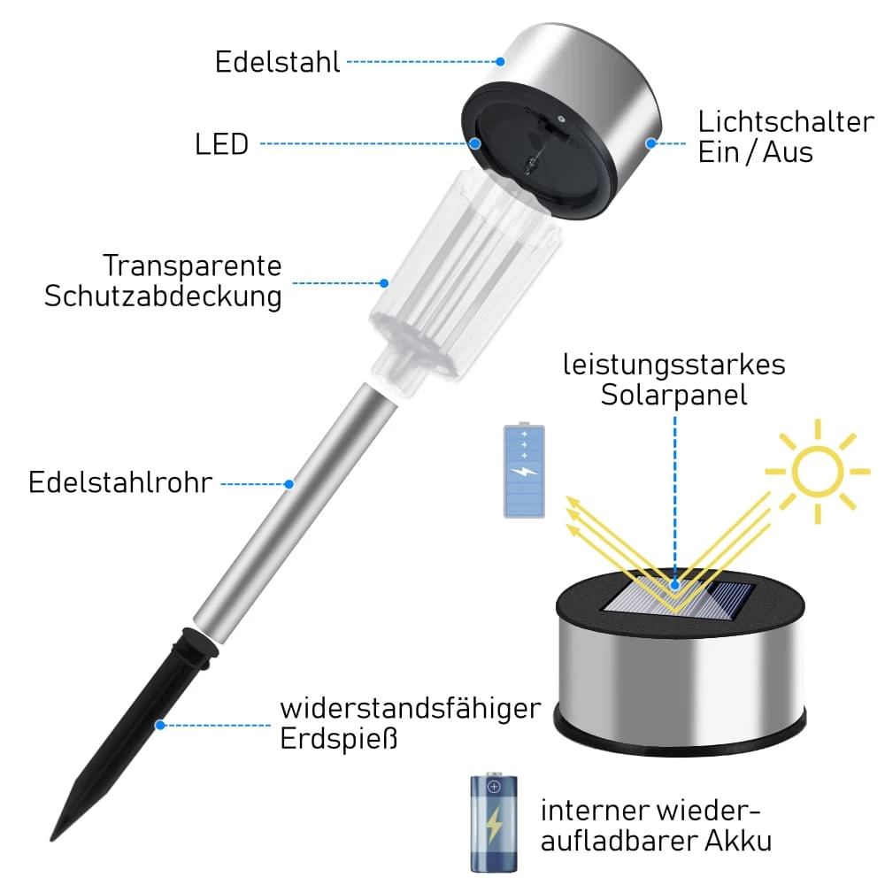 LED Solarleuchte 24er-Set Edelstahl 37cm 10 LED Solarleuchte 24er-Set Edelstahl 37cm – Bild 8