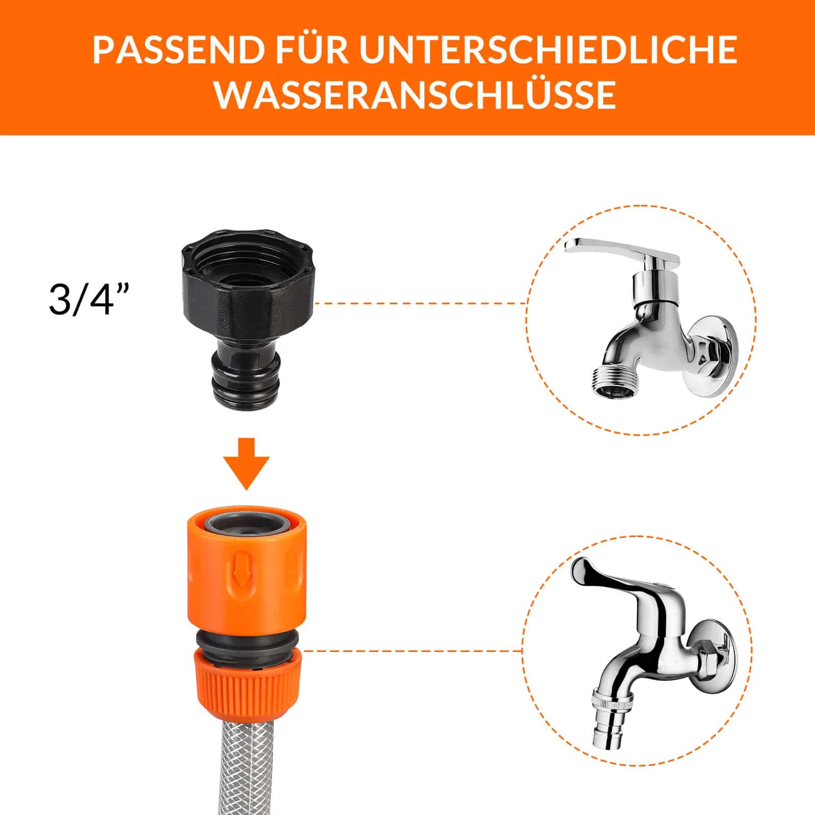 Wasserschlauchaufroller Inkl. Schlauchspritze 20m +2m Zuleitung 10 Wasserschlauchaufroller Inkl. Schlauchspritze 20m +2m Zuleitung – Bild 8