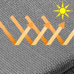 Balkonsichtschutz Anthrazit 1,4x10m 16 Balkonsichtschutz Anthrazit 1,4x10m -Gartenmöbel Und Dekoration Geschäft 5998a664af9918398e3f862fb29edf84 de 881899d 25 1 1 2