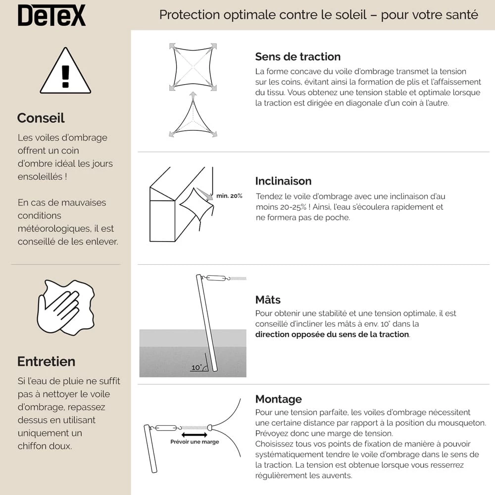 Sonnensegel Oxford Dreieck Anthrazit 5x5x5m 19 Sonnensegel Oxford Dreieck Anthrazit 5x5x5m – Bild 17
