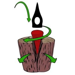 Spaltkeil Rot Karbonstahl -Gartenmöbel Und Dekoration Geschäft 6ffb9ff1ab86f9823eb41dbf9796f22b de 100523d 3 1