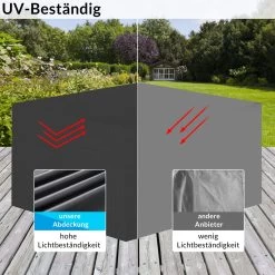 Abdeckung Sitzgruppe Anthrazit 308x138x89cm -Gartenmöbel Und Dekoration Geschäft 778c8da4ea1ac13862404df064bde3ac de 108652d 2 1