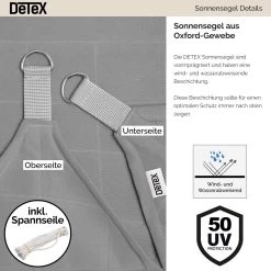 Sonnensegel Oxford Rechteck Sand 3x4m -Gartenmöbel Und Dekoration Geschäft 85b3f1c24b741f918b177ae21013380a de 881101d 27 1 3 1