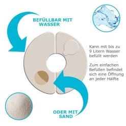 Pavillon Standsicherung 4er-Set Weiß -Gartenmöbel Und Dekoration Geschäft 96a2e8ae20ec9db6626f6c90f0a7921c de 102535d 6