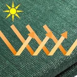 Balkonsichtschutz Dunkelgrün 1,2x10m -Gartenmöbel Und Dekoration Geschäft a7a9478dbf26f86b77c4ca5e8c96a582 gr 1 2