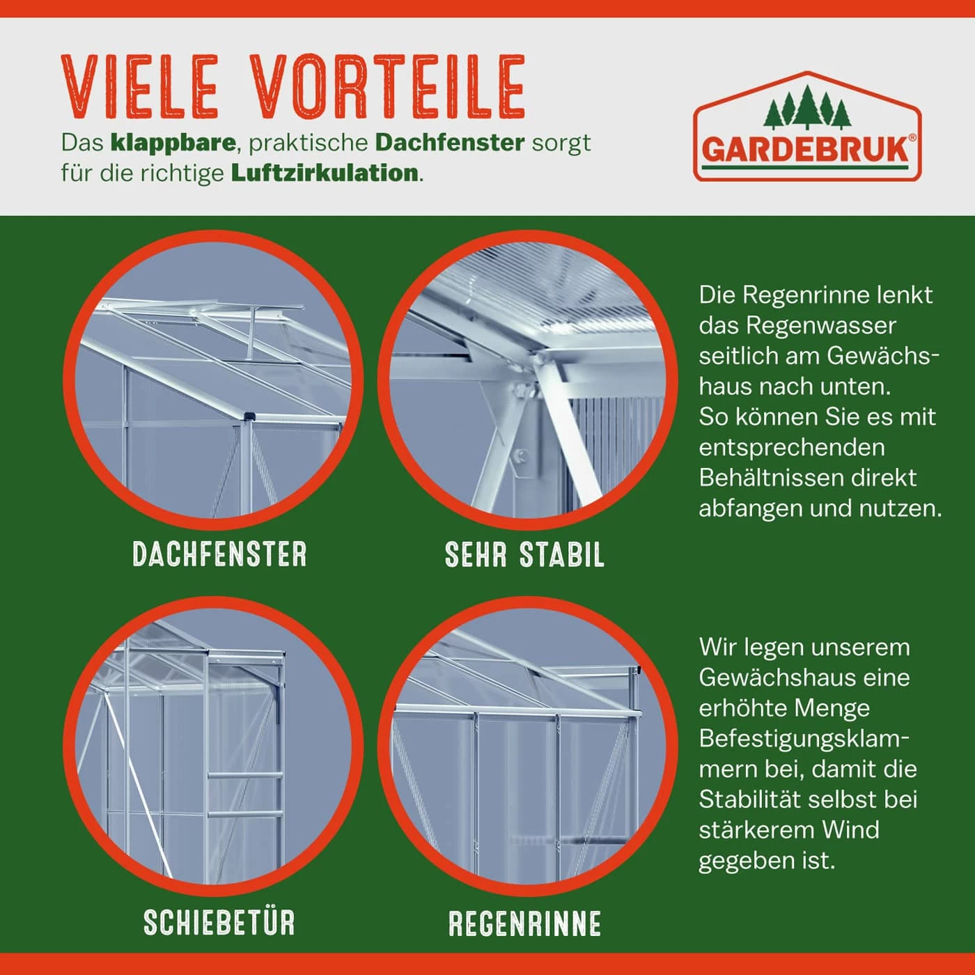 Alu Beistellgewächshaus 190x122x202cm Mit Fenster 7 Alu Beistellgewächshaus 190x122x202cm Mit Fenster – Bild 5