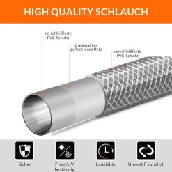 Wasserschlauchaufroller Inkl. Schlauchspritze 20m +2m Zuleitung 14 Wasserschlauchaufroller Inkl. Schlauchspritze 20m +2m Zuleitung -Gartenmöbel Und Dekoration Geschäft b7f7afac5d4adc90402b375cb973556b de 104251d 3
