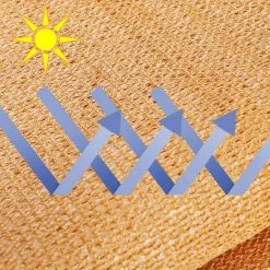 Balkonsichtschutz Beige 1x10m 16 Balkonsichtschutz Beige 1x10m -Gartenmöbel Und Dekoration Geschäft b8540602beed43903701433238a83326 be 2