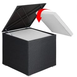 Polyrattan Auflagenbox Schwarz 318L -Gartenmöbel Und Dekoration Geschäft c47836f79f070a751edc6ebebf6e6b8c de 108953d 8 1