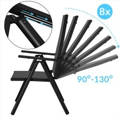 Gartenstuhl Bern 2er-Set Anthrazit -Gartenmöbel Und Dekoration Geschäft c4bdb18855204428066d4107bd0266f9 de 105654d 11 1 3