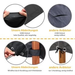 Abdeckung Vanamo Anthrazit 242x162x100cm -Gartenmöbel Und Dekoration Geschäft d14b52f63299d25f2198891c81511e7f de 108650d 4 1